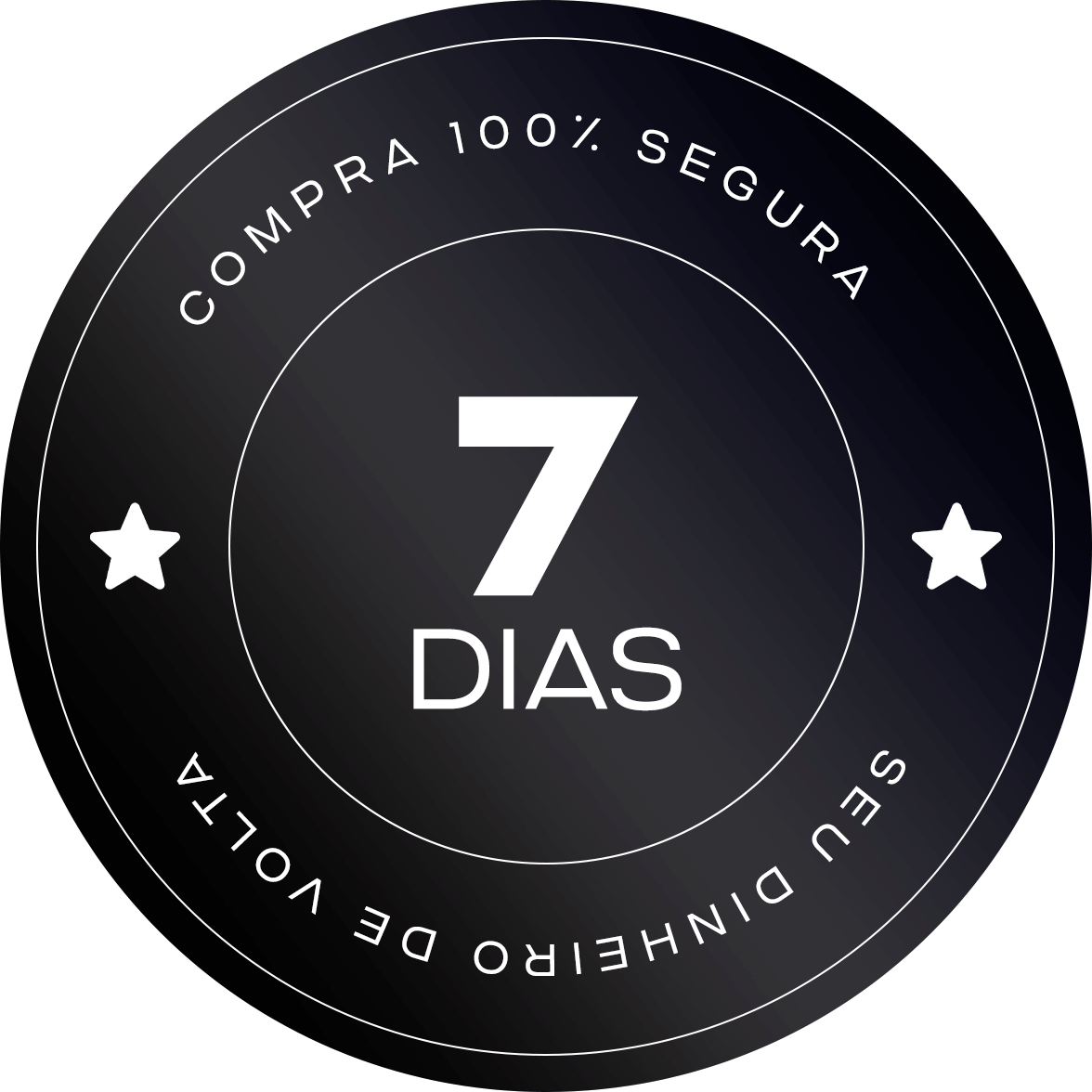Garantia de 7 dias